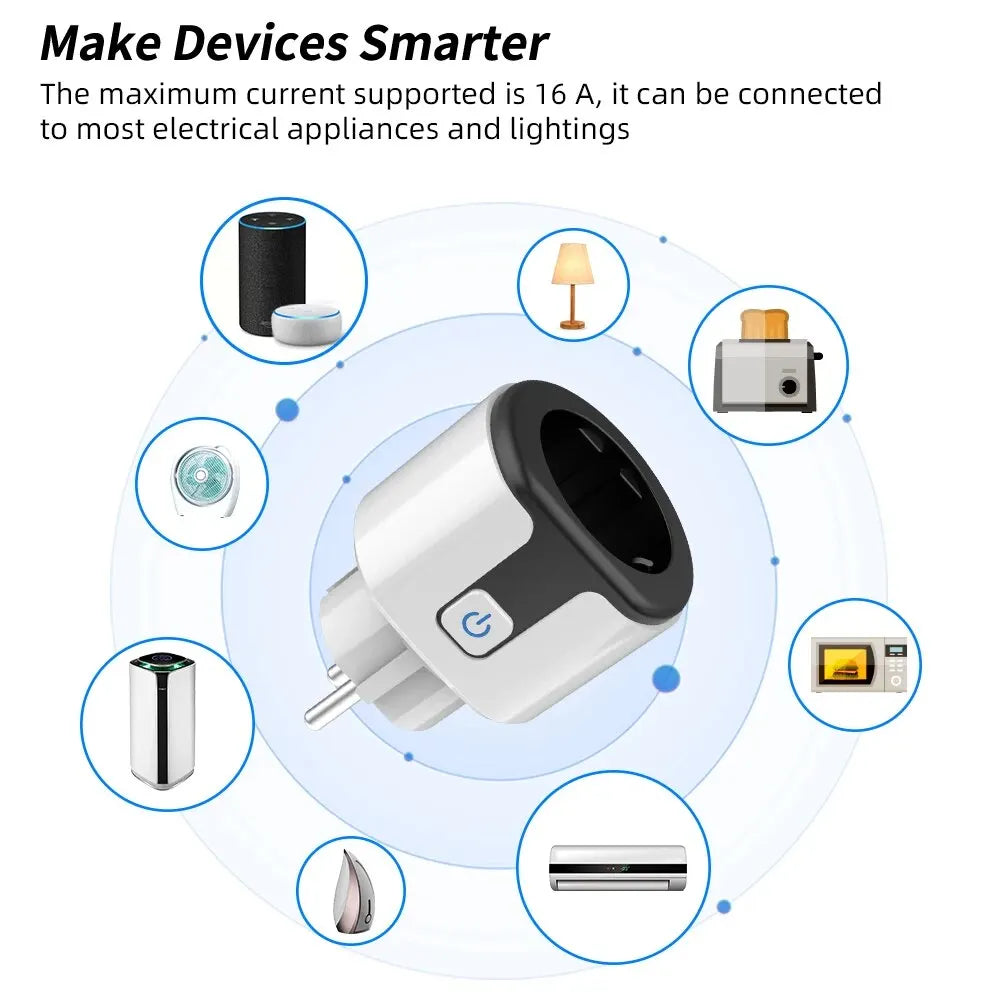 SmartPlug EU pro™ Wifi connectivity - Alexa & Google Compatible + voice controlled